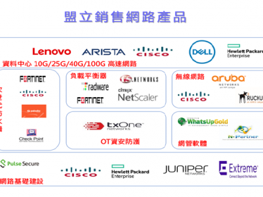 智能工厂网络通讯系统